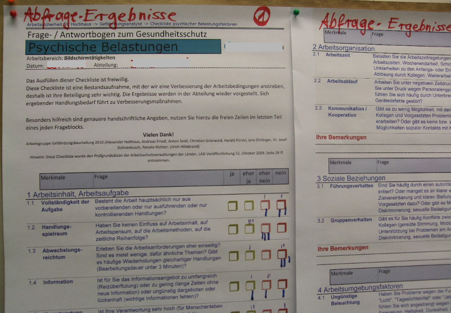 Moderation Pinwand mit Papier von Arbeitsschritt 1