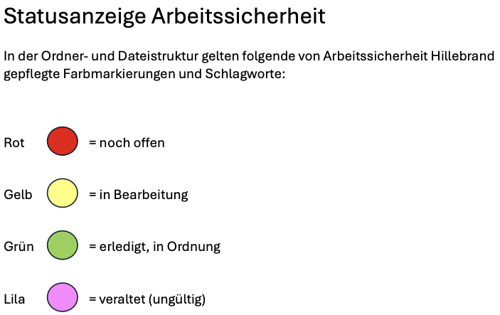 Farbschema für die Statusbeschreibung der Dateien